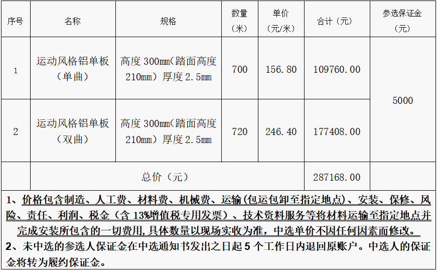 1746590086748127.png QQ20250507-115454.png